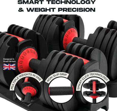 24kg Adjustable Dumbbell (Pair)