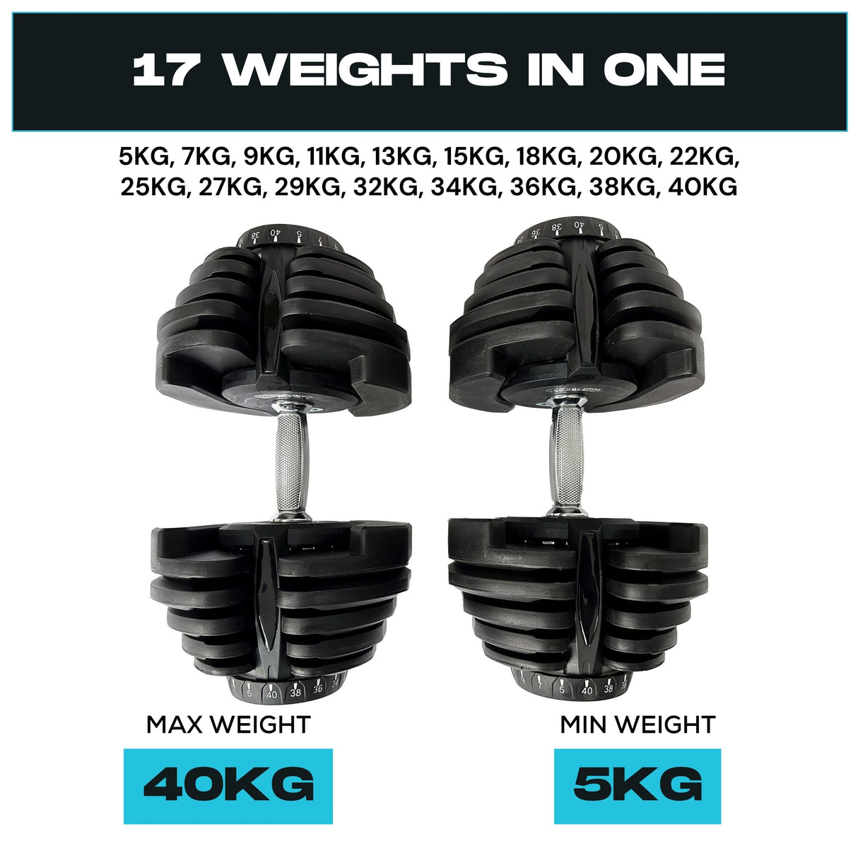 40kg verstellbare Kurzhantel (Paar)