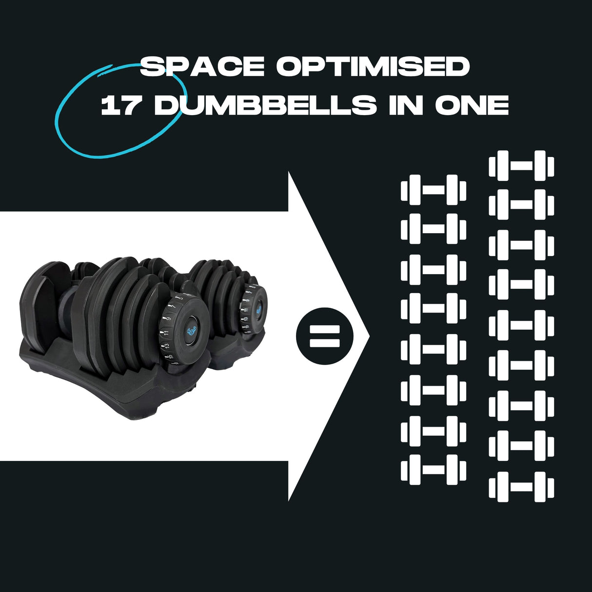 40kg verstellbare Kurzhantel (Paar)